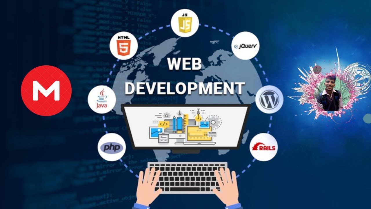 Custom Web Development vs Website Builders